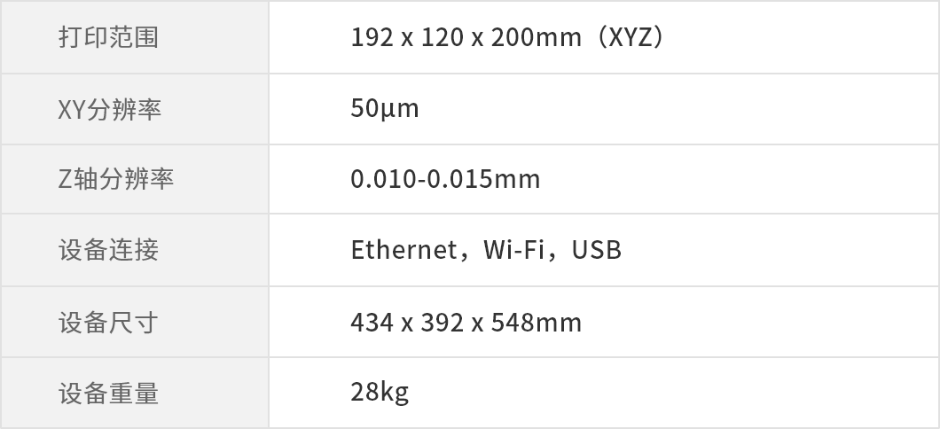 桌面级光固化3D打印机