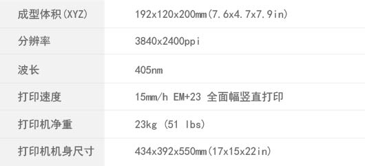 桌面级光固化3D打印机